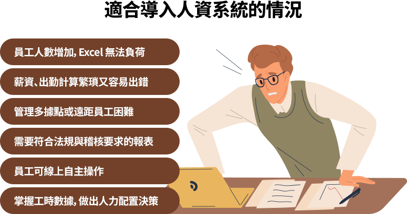 適合導入人資系統的情況 當企業人數成長、管理據點分散、薪資與出勤計算複雜,或需強化法規遵循與提升員工自助服務時,人資系統可整合資料、自動計算並提供即時管理,提升效率與決策品質。